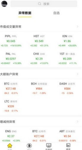 bybit交易所1