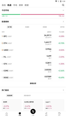 ccash交易所網(wǎng)址登錄最新版本下載0