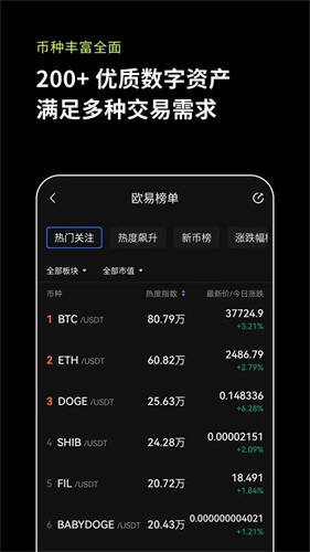 neo交易所 官網班安卓版2