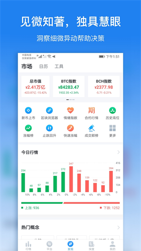 非小號交易所 官網版v2.8安卓版1