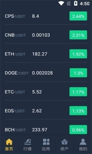 bcone交易所 官網版官網2