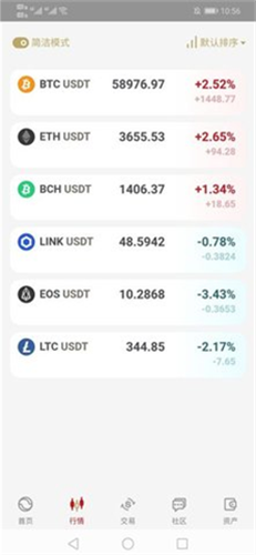 bitcoinwin交易所 最新版安卓版1