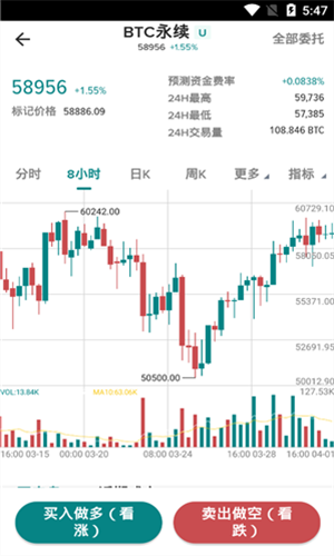 Poloniex中文交易平臺最新安卓版本官網1