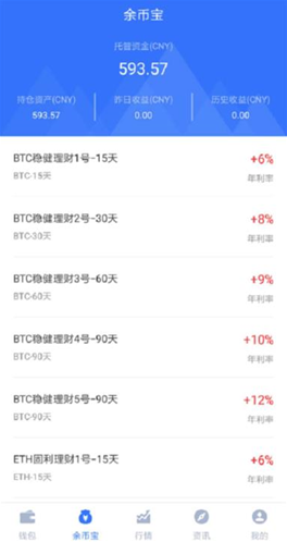 token錢包 安卓版安卓手機版2