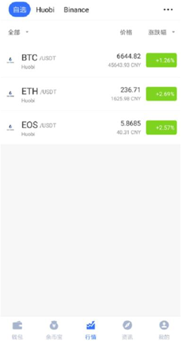 token錢包 安卓版安卓手機版1