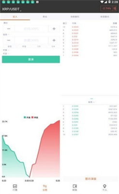 zbx.plus交易所 官網版官方1