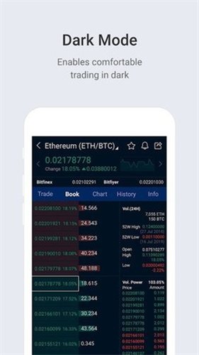 upbit交易所 中文版官方安卓版0