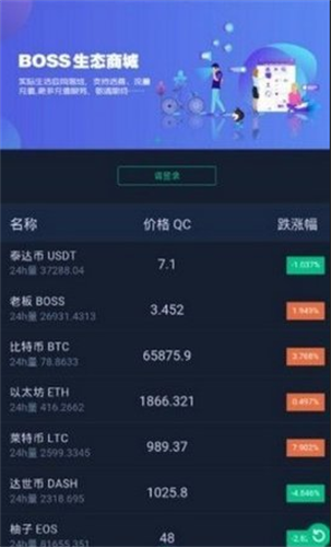 Bitcoinwin交易所 官網版安卓手機版1
