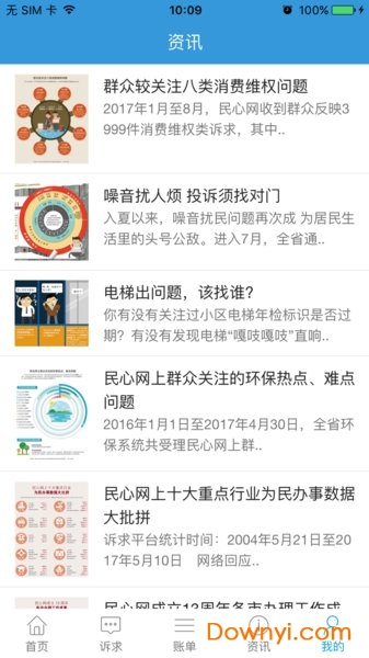 民心網投訴中心0