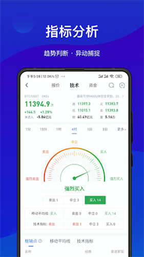 aicoin交易所安卓2