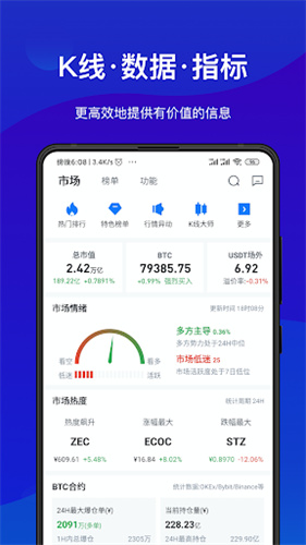 aicoin交易所安卓0