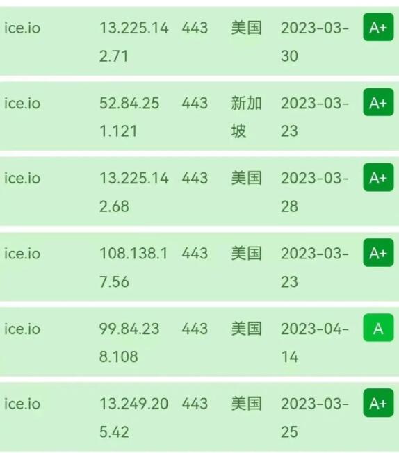 ice冰幣官網0