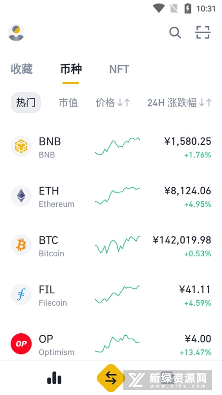 binance交易所 官網(wǎng)版官方3