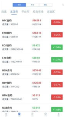 CKcoin交易所 最新版官網app1