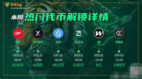 幣王交易所官方版官方1