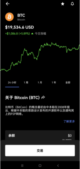 歐交易所app2