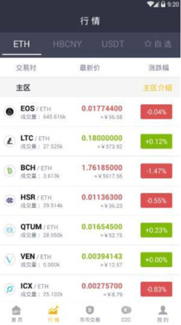 bitznet官網(wǎng)安卓版0