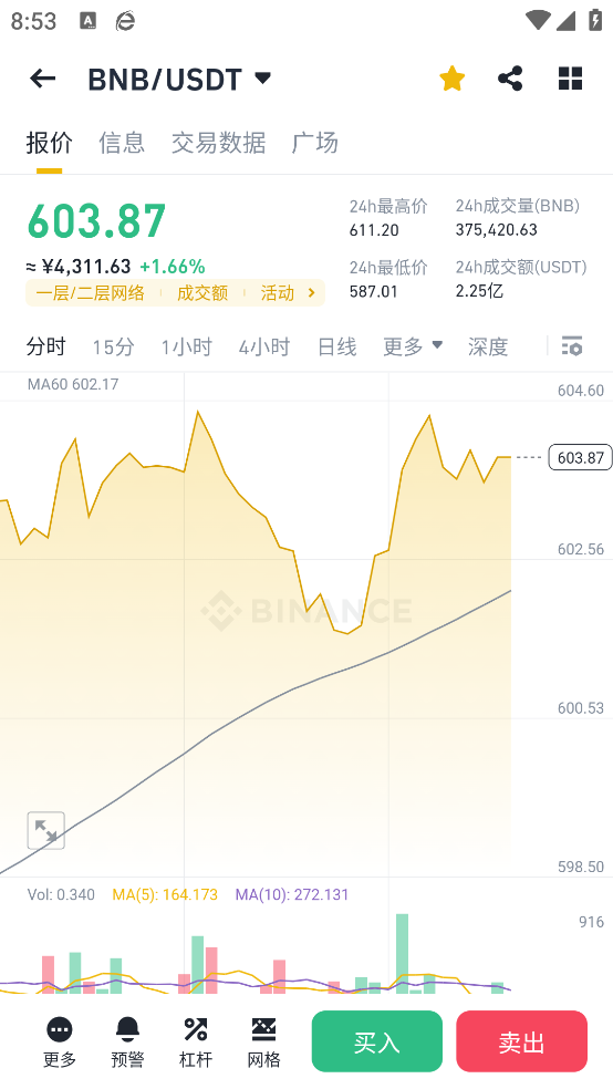 b安交易所最新版0