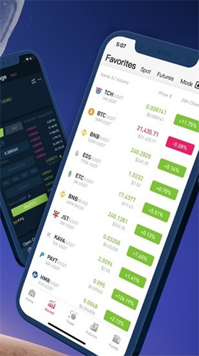 cointiger官網0