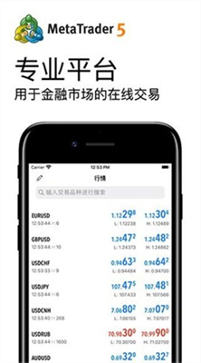 metatrader5中文版安卓版0