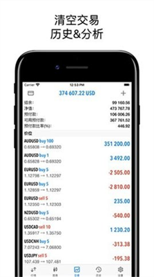 metatrader5中文版安卓版2