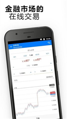 metatrader5中文版安卓版1