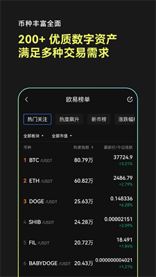 易歐交易所官網app官方版2