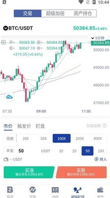bitznet官方2