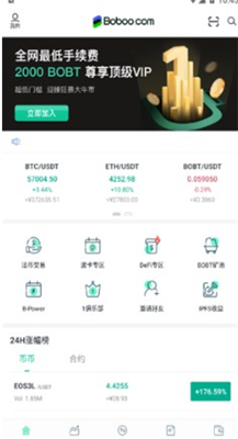 波幣交易所app官網1
