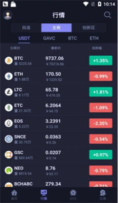 hotcoin熱幣交易所app官網(wǎng)0