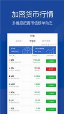 digifinex交易所app官方版1