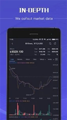 幣看專業版app安卓手機版1