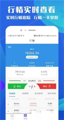 比特幣交易所app官方版2