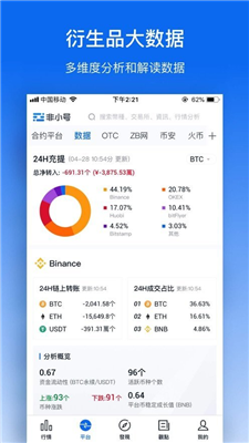 非小號交易所app安卓版1