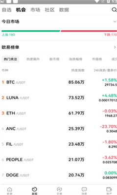 LUNA官網版官網1