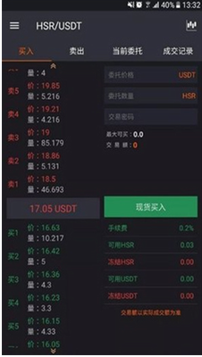 ave.ai交易所app官網0