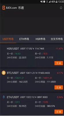 ave.ai交易所app官網2