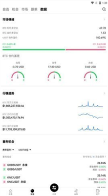 幣王Biking交易所app安卓版1