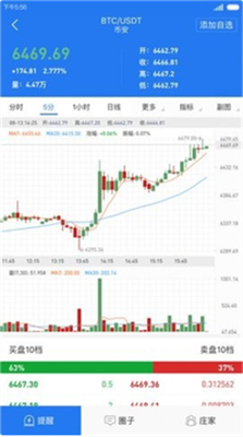幣王Biking交易所app安卓版2
