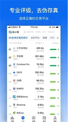 非小號app官方0