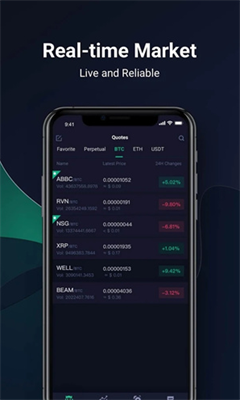 bitforex交易所app安卓手機版0