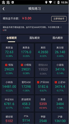 metatrader4官網版安卓版0