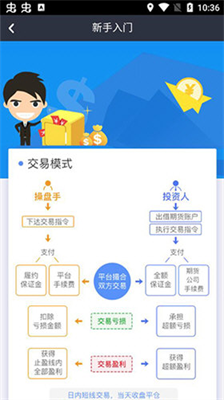 metatrader4官網版安卓版2