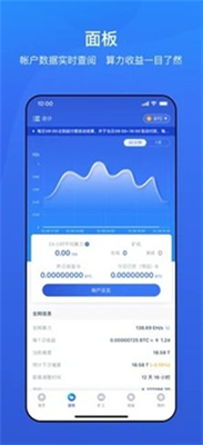 魚池挖礦安卓app官方版2