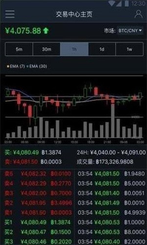 coinw幣贏交易所官方版1