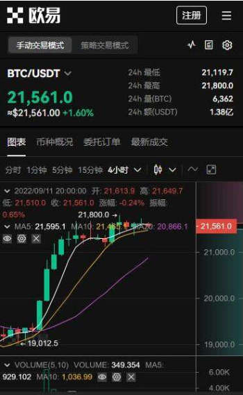 歐億交易所官方3