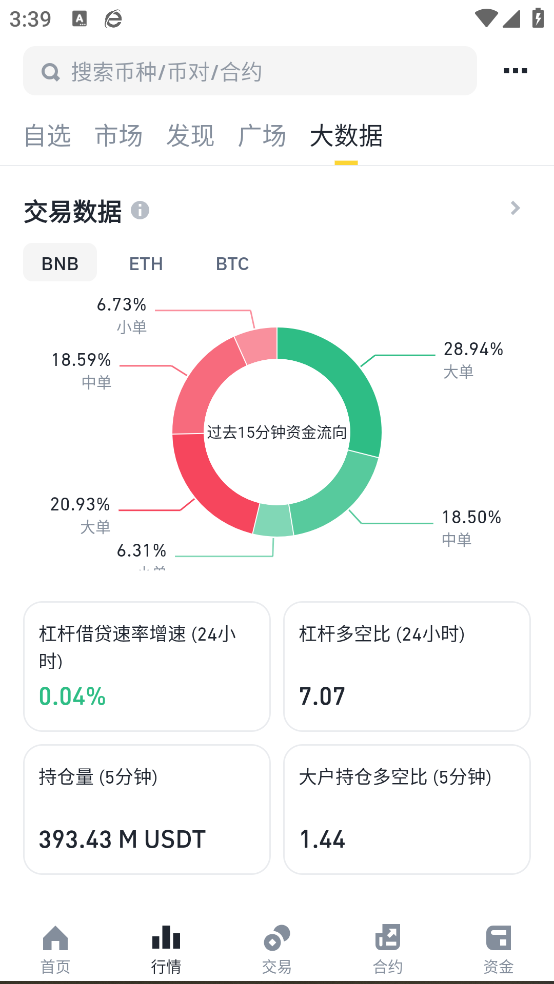 虛擬幣交易所2
