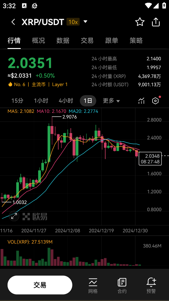 虛擬幣交易所正版安裝包3