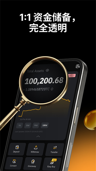 Bybit交易所app官方版0