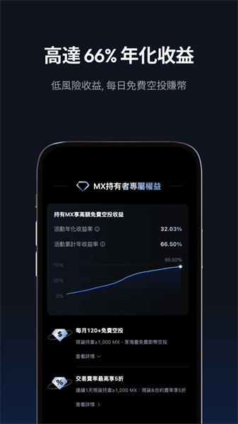 mexc交易所官網(wǎng)版0